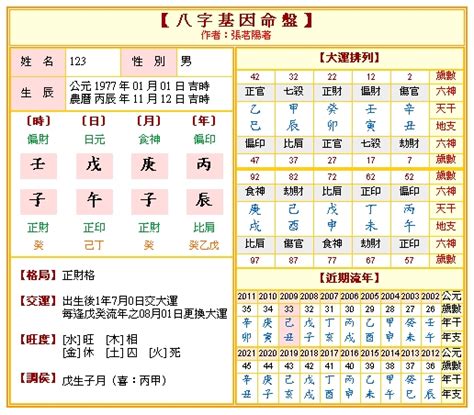 台湾八字排盘|八字命盤排盤